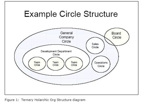 circles.jpg