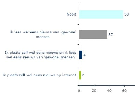 nieuws6.jpg