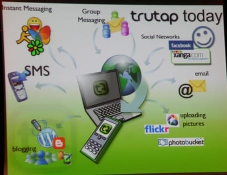 trutap.jpg