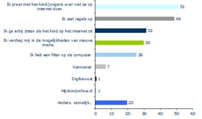 grafiek-4.jpg