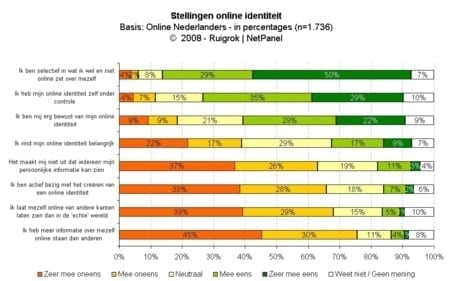 grafiek3_stellingen.jpg