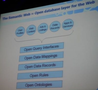 semantic web