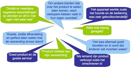 van klant tot ambassadeur