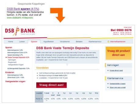 Campagne van DSB bank