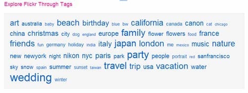 Tagcloud op flickr.nl