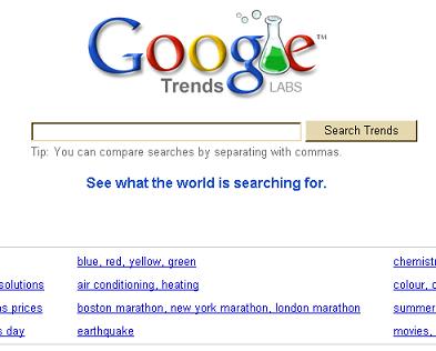 Google Trends