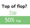 Top en flop bij Frankwatching