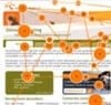 Eye tracking: een eye opener!