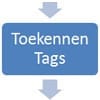 Introductie Afbeelding