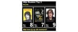 Bruna Widget: Mijn Boeken Top 3
