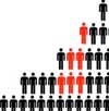 Killer features voor enterprise online communities