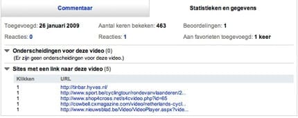 analytics-youtube1