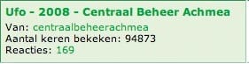 centraal-beheer-achmea