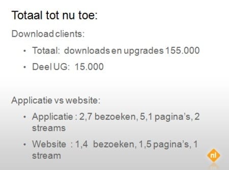 nos-totaal-tot-nu-toe