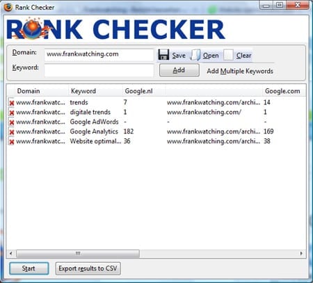 rankchecker