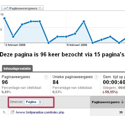segmenteren