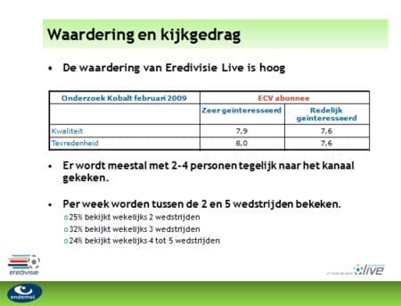 waardering-en-kijkgedrag-sh8