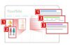 Stappenplan website optimalisatie (3): gebruiksvriendelijkheid