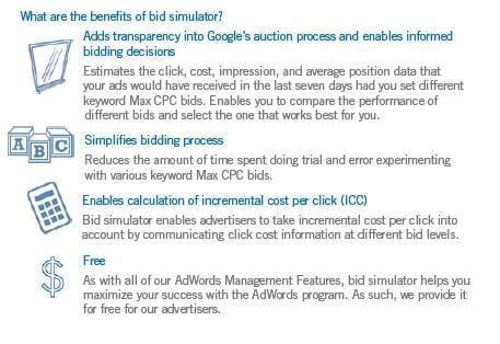 Google-Bid-Simulator