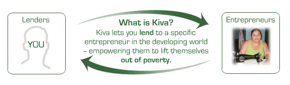 kiva