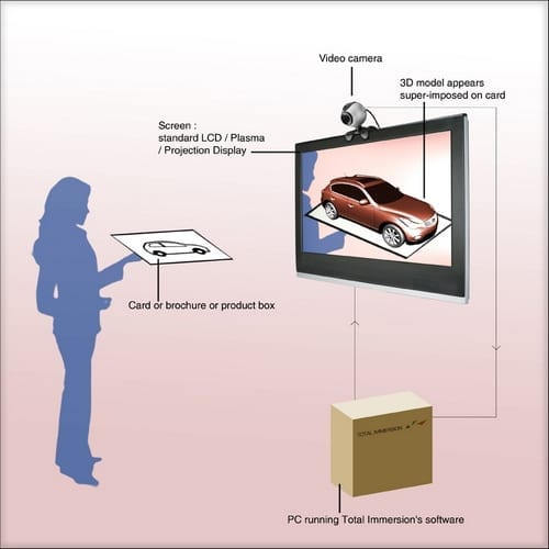 werking-augmented-reality