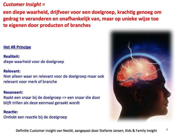 customer-insight