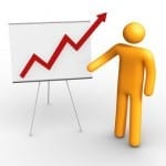 key-performance-indicator