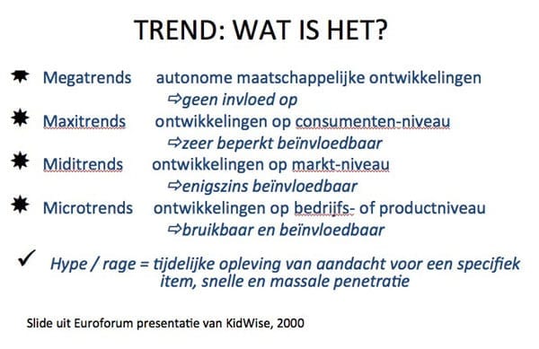 trend-wat-is-het
