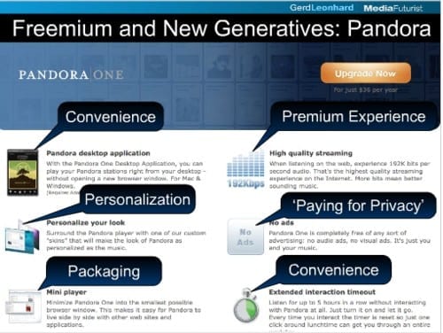 freemium