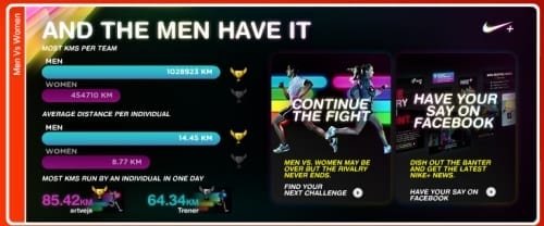 nike-men-have-it