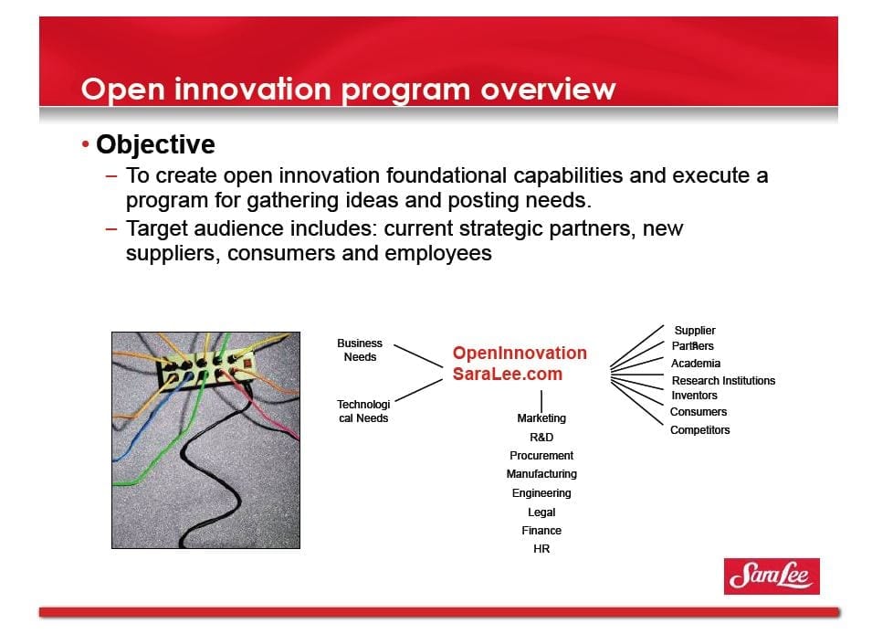 sara-lee-open-innovatie-progamma