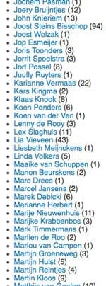 auteurs
