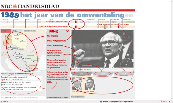 nrc-tijdlijn1