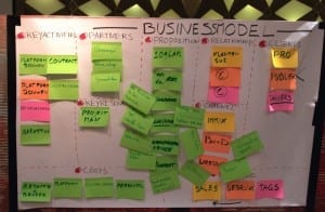 Ingevuld Business Model Canvas Het Business Model Canvas ingevuld voor de collectie Barend & Van Dorp van Beeld & Geluid