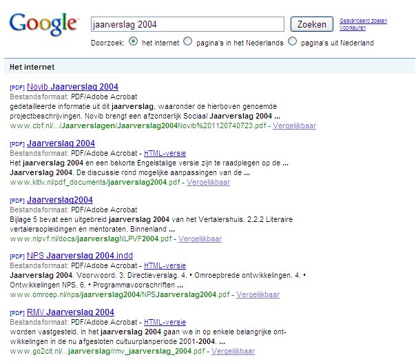 Googleresultaten Jaarverslag 2004
