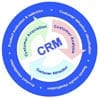 Omroepen richting Individuele Communicatie