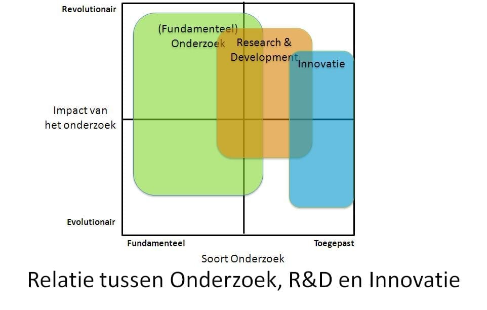 overview5