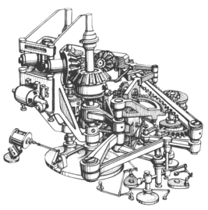 mechanism
