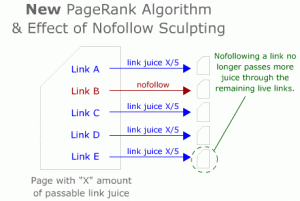 new-pr-nofollow-algo