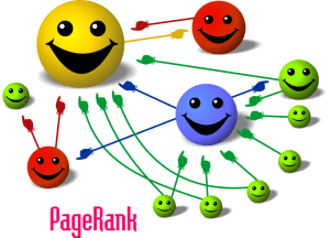pagerank