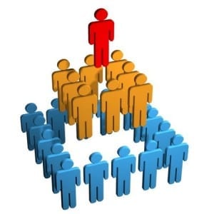 sociale media