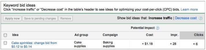 bid ideas