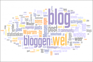 reacties-wordle