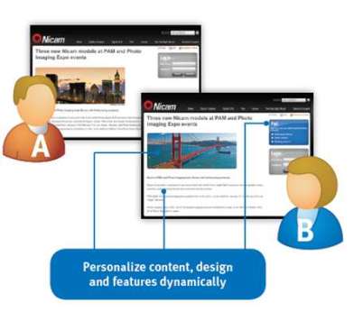 SItecore Oms2 Sitecore Online Marketing Suite
