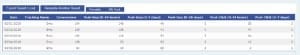facebook-rapport