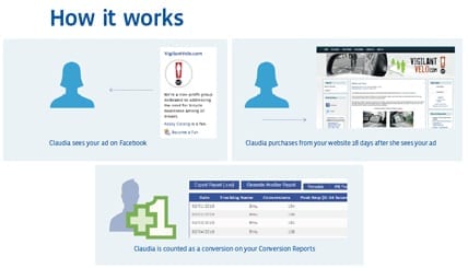 facebook-tracking-intro