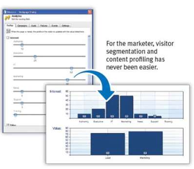 sitecore OMS1 sitecore OMS1