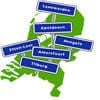 5 kansen voor gemeenten op het mobiele web