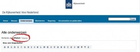 Alfabet en thema in Onderwerpen Keuze tussen 'alfabet' en 'thema's'