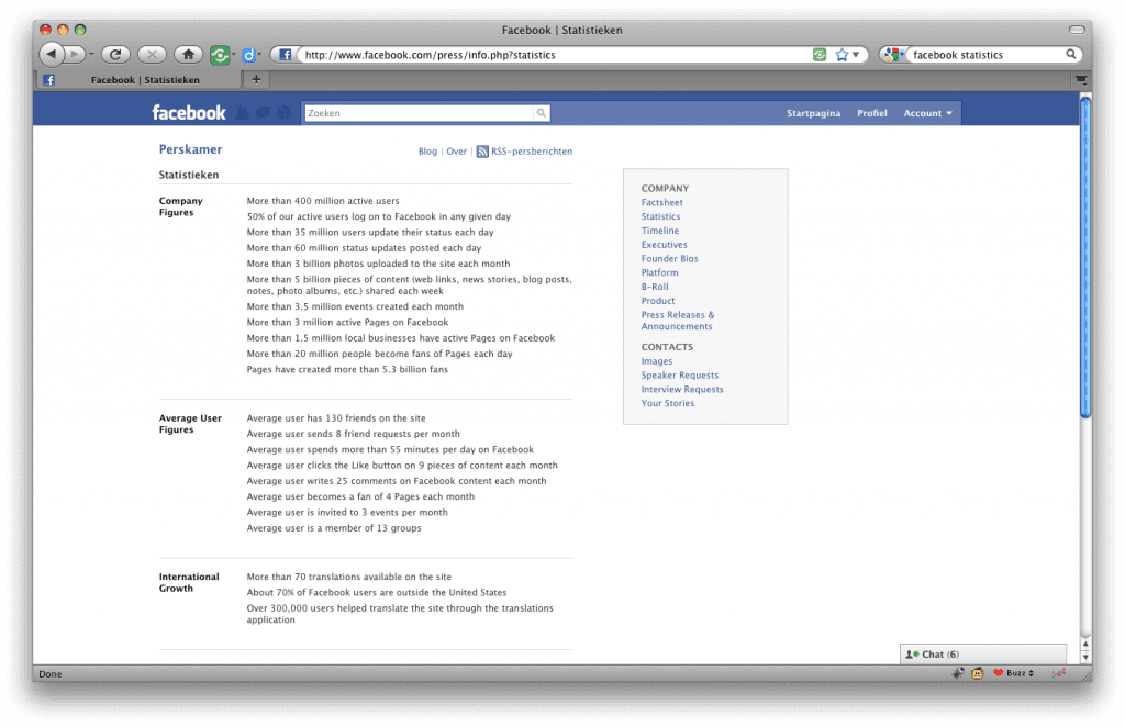 Satistics van Facebook